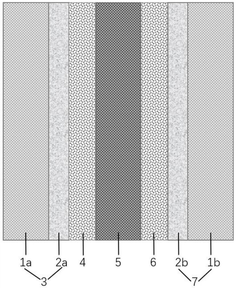 Gas diffusion layer structure of electrochemical oxygen generator membrane electrode and preparation method