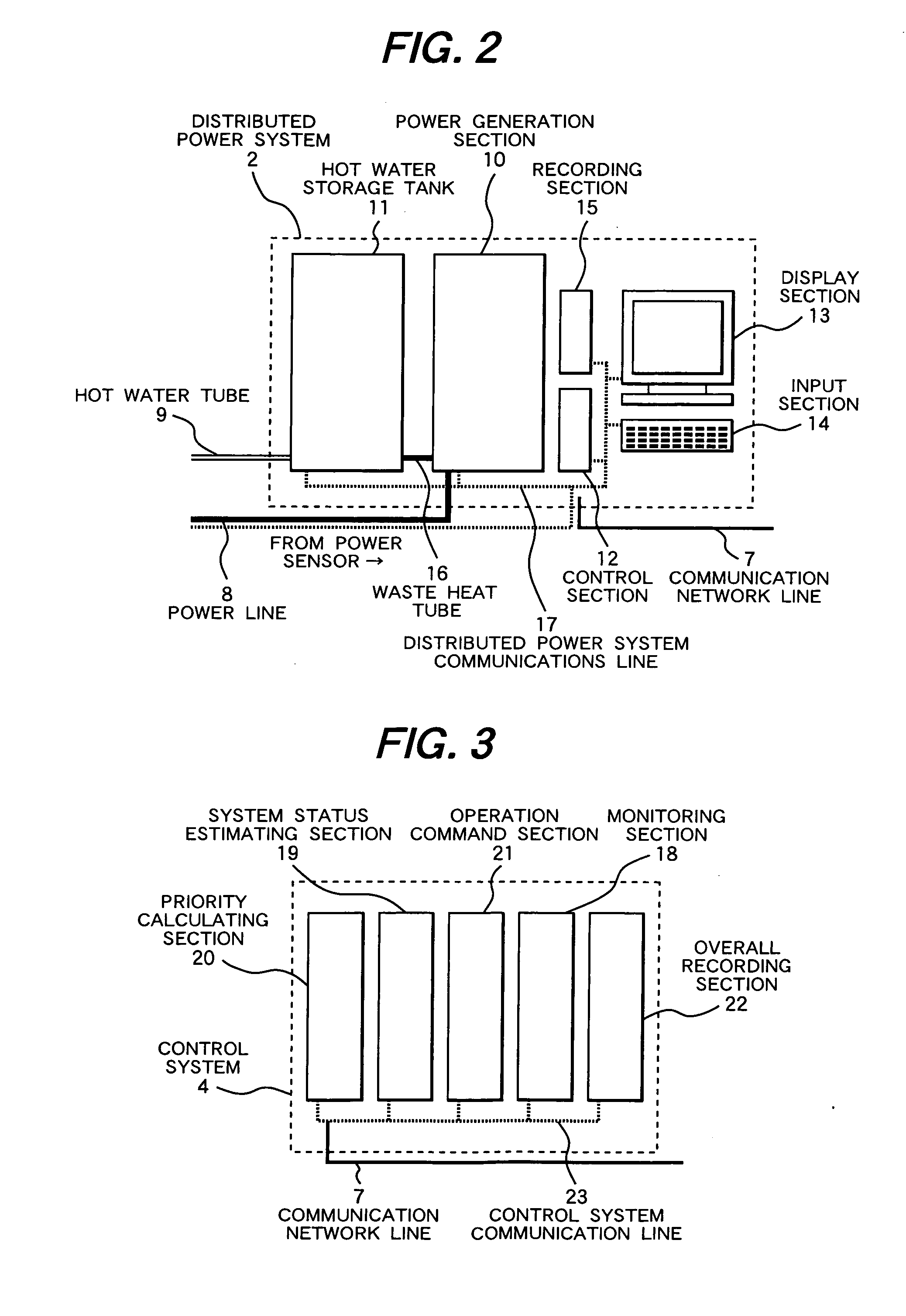 Control system and control method for cogeneration system