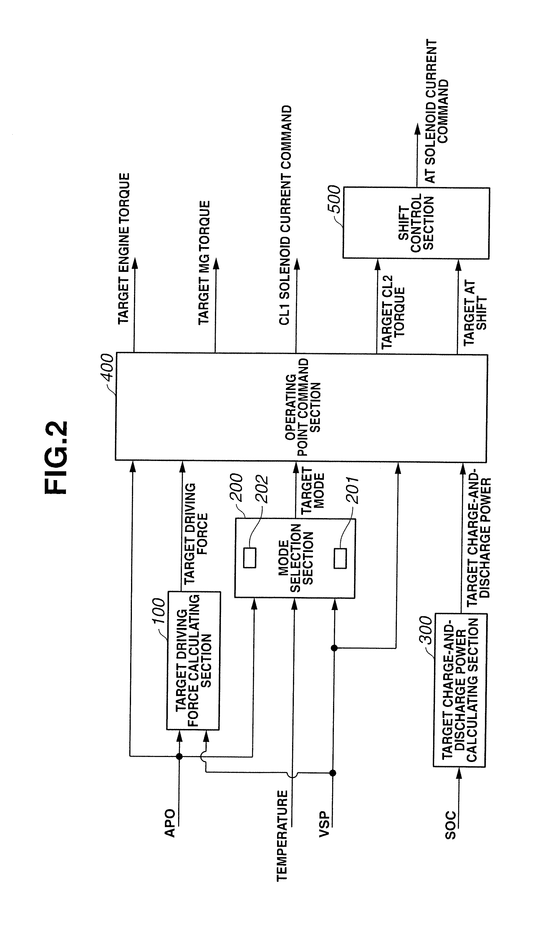 Control apparatus for vehicle and control method therefor