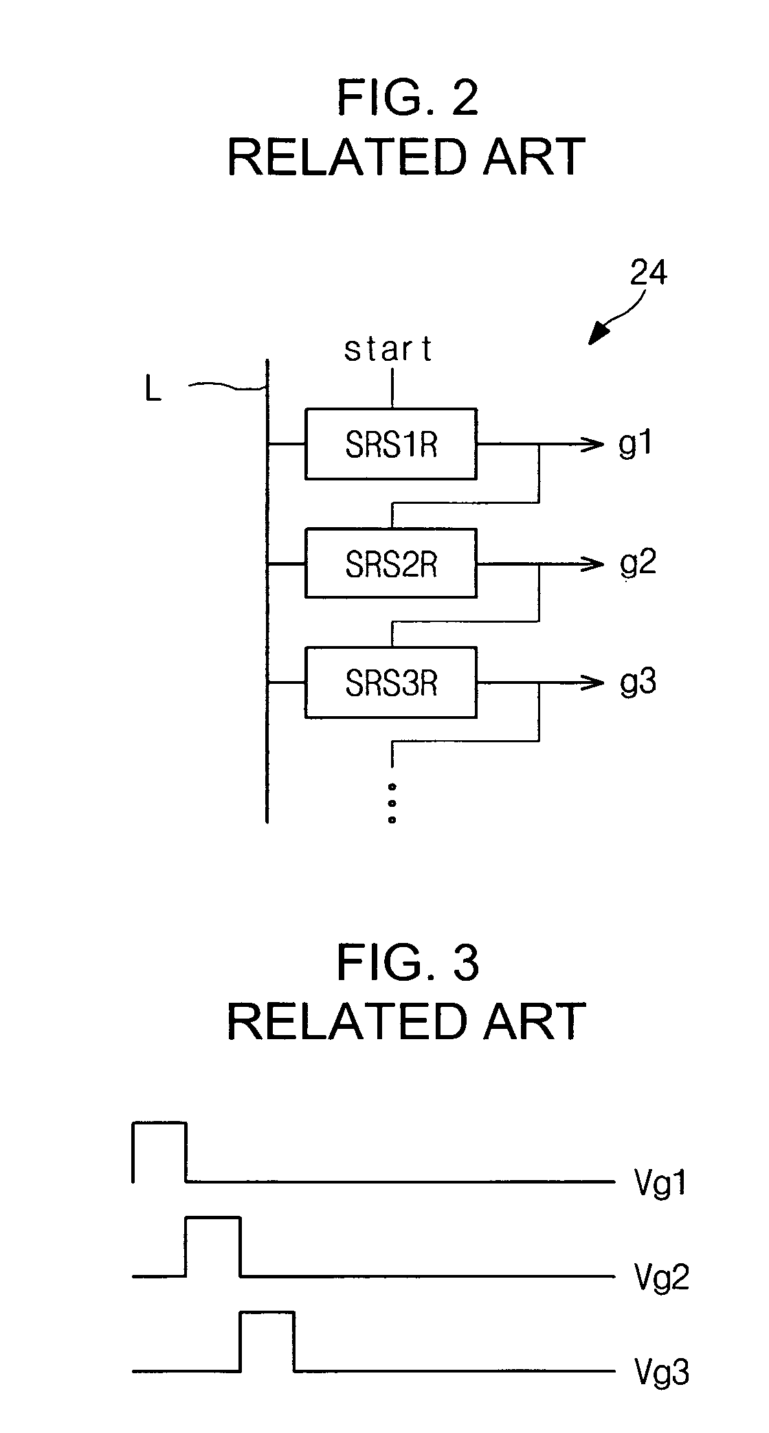 Driving circuit including shift register and flat panel display device using the same