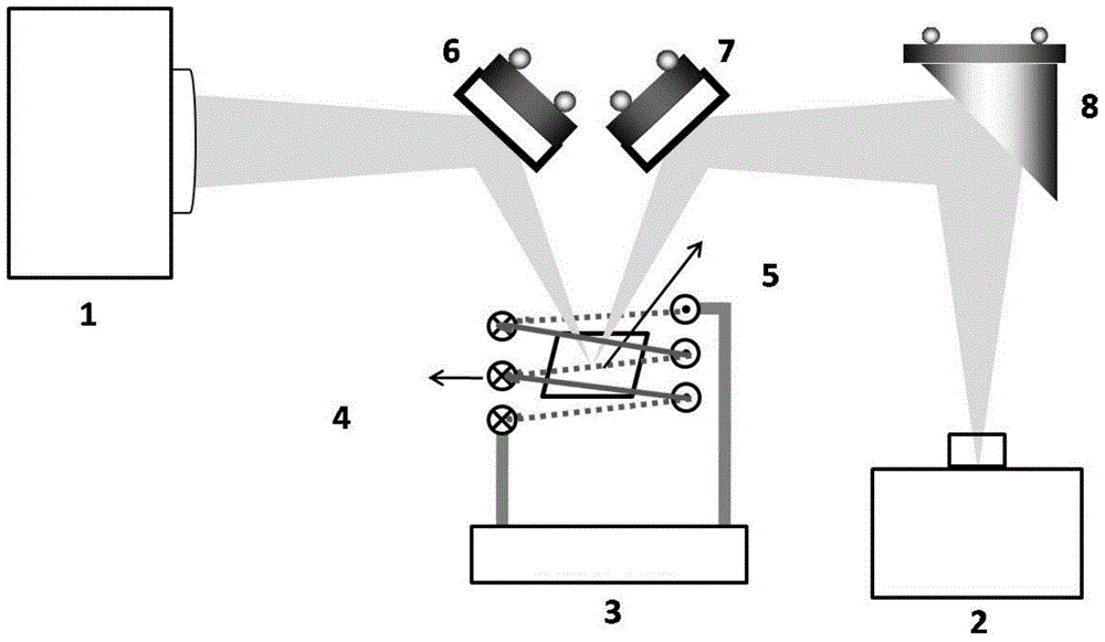 A system and method for enhancing the signal intensity of biological tissue terahertz wave imaging by using an alternating magnetic field