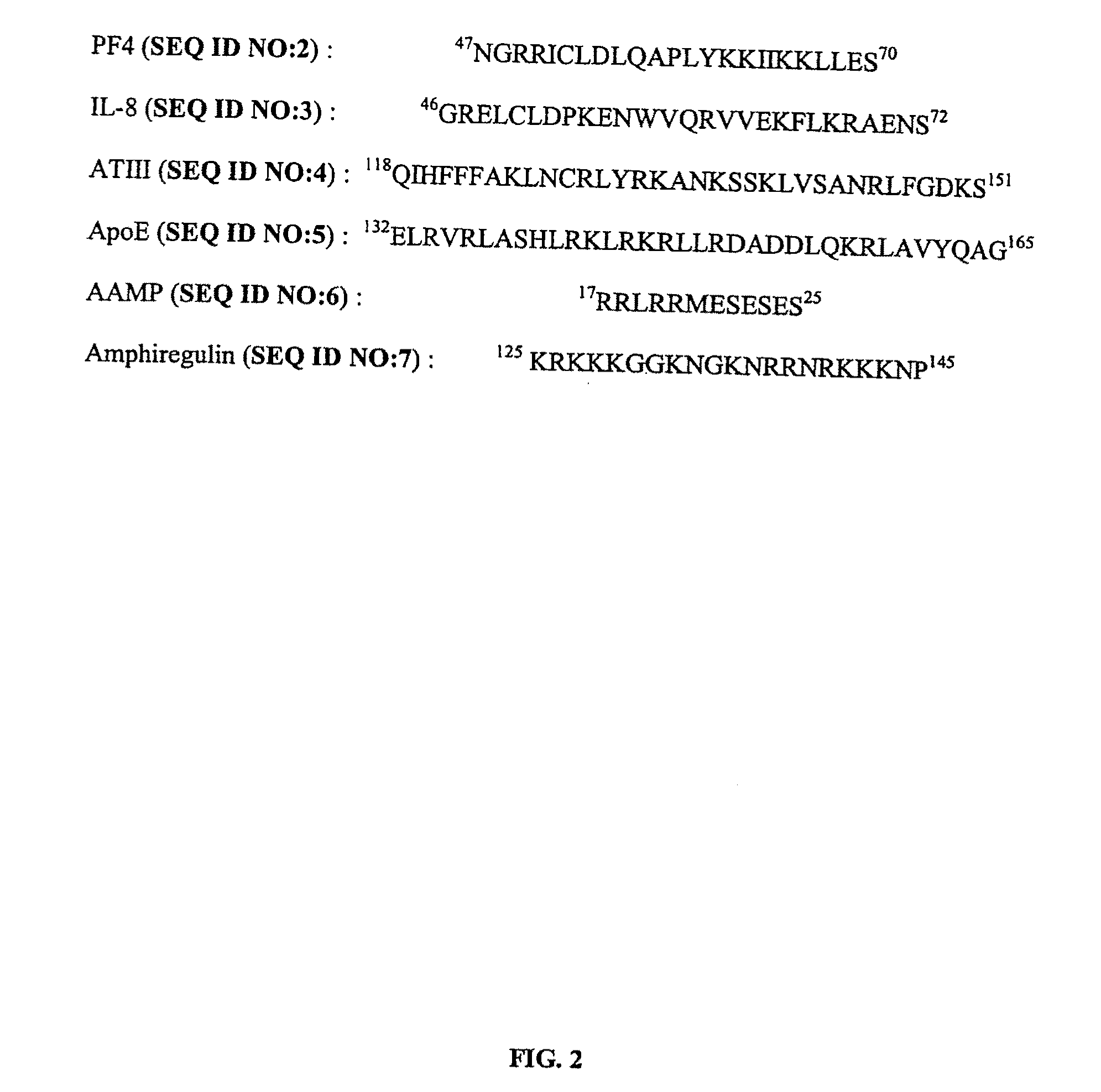 Novel class of therapeutic protein based molecules