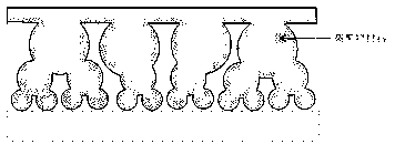 Multiple-repeated butt joint method of spacecraft space