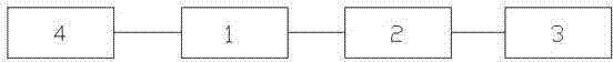 Bus stop reporting system based on radio frequency reading