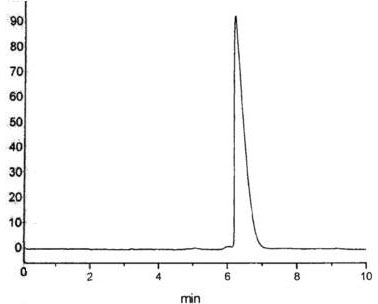 Method for extracting and separating huperzine A and huperzine B from huperzia serrata