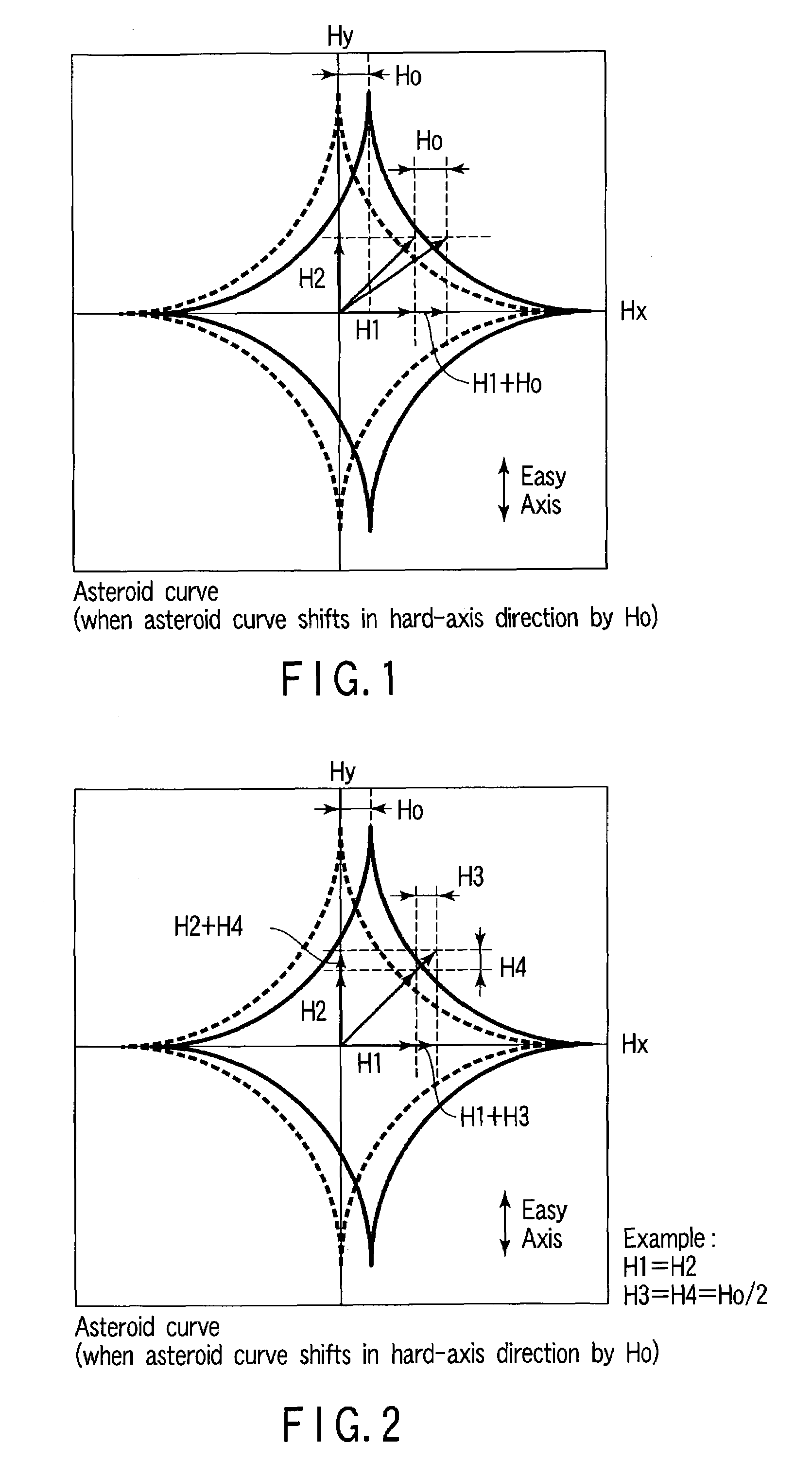 Magnetic random access memory