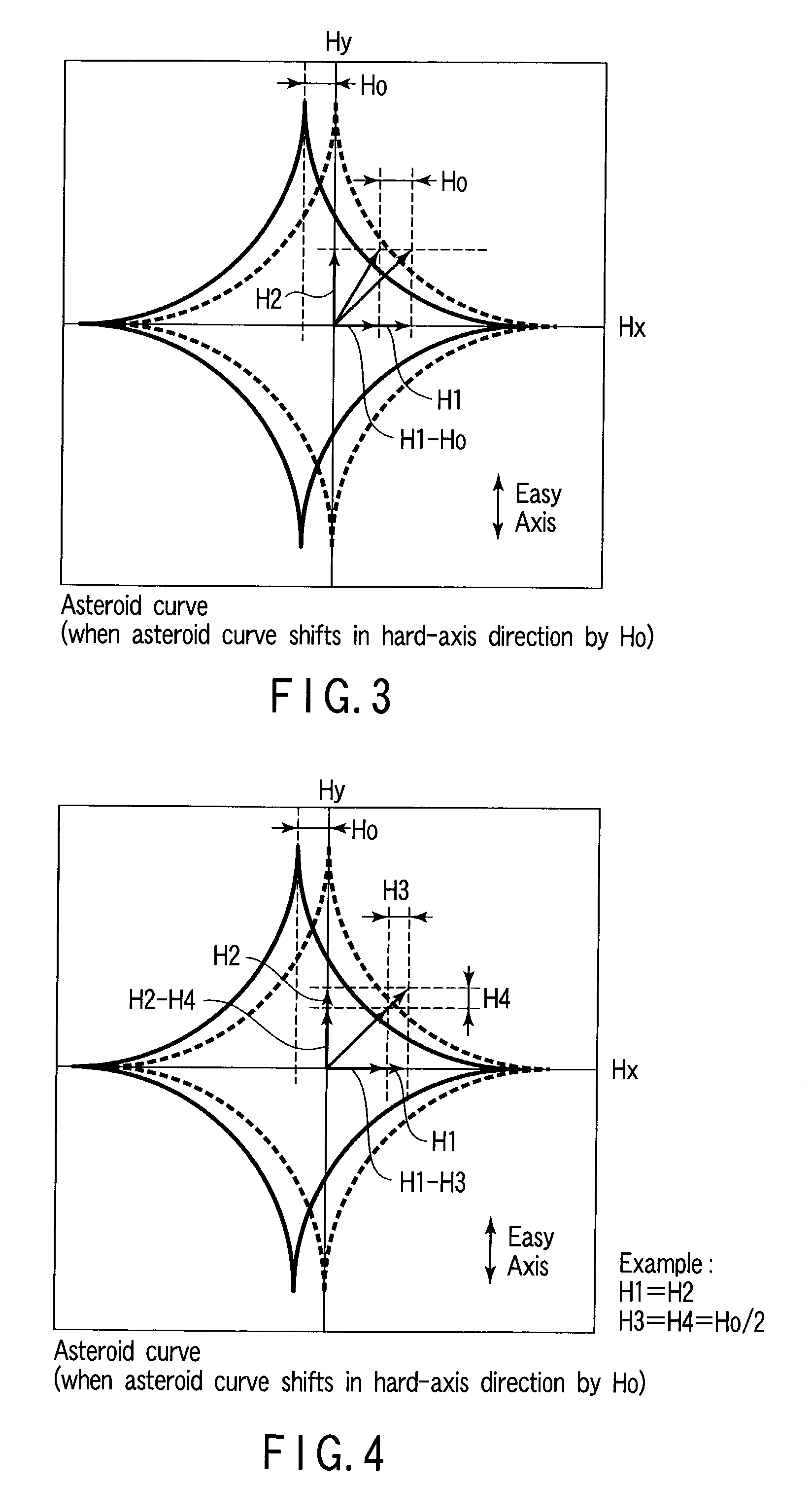 Magnetic random access memory