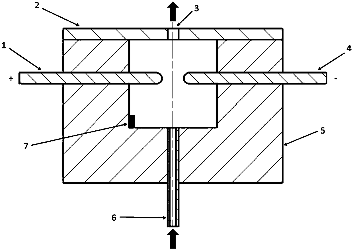 Self-adaptive excitation control system based on plasma synthetic jet actuator