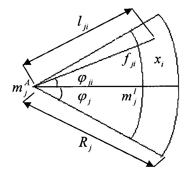 Control method of three-dimensional facial animation