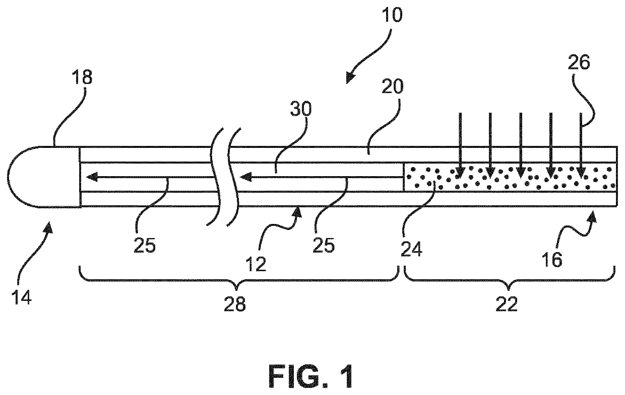 Supply of a sensor of an interventional device