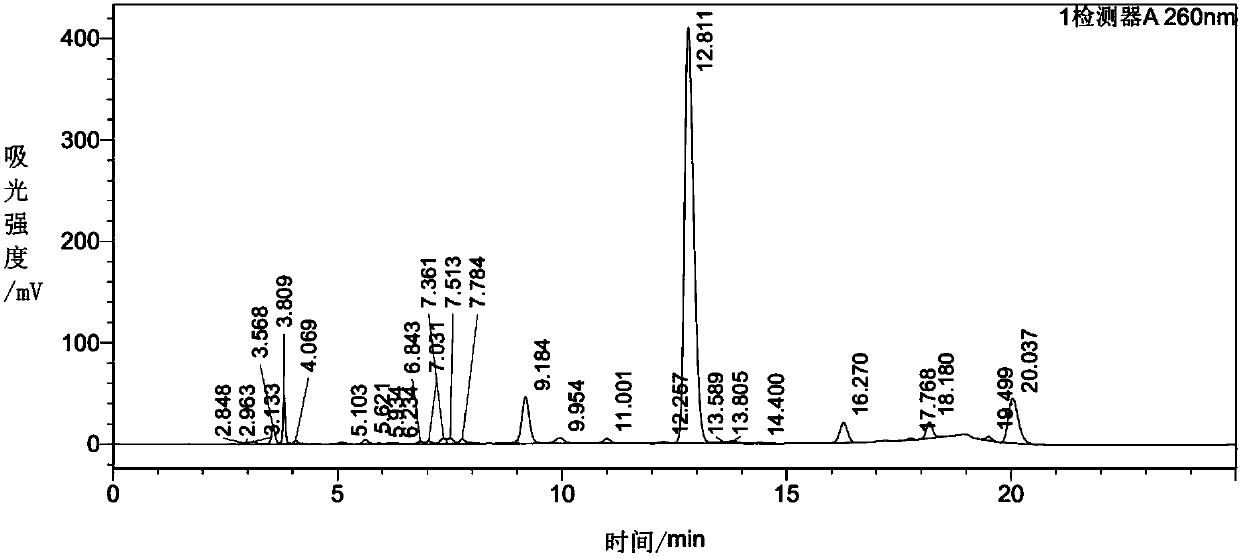 Method for synthesizing NADPH through immobilized enzyme catalysis