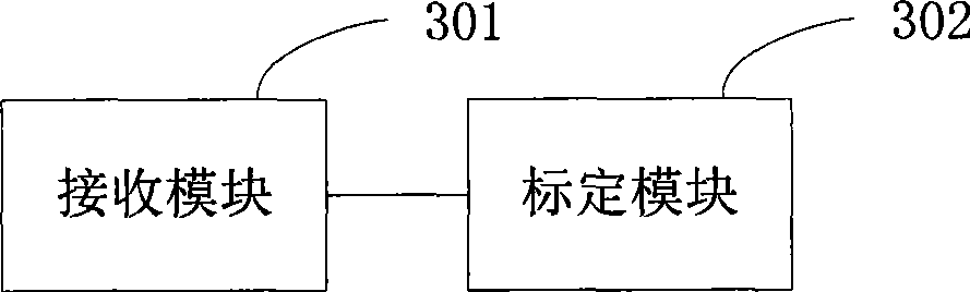 Method and platform for predicating teleoperation of robot