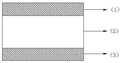 A kind of mid-wave infrared anti-reflection film on silicon substrate and preparation method thereof