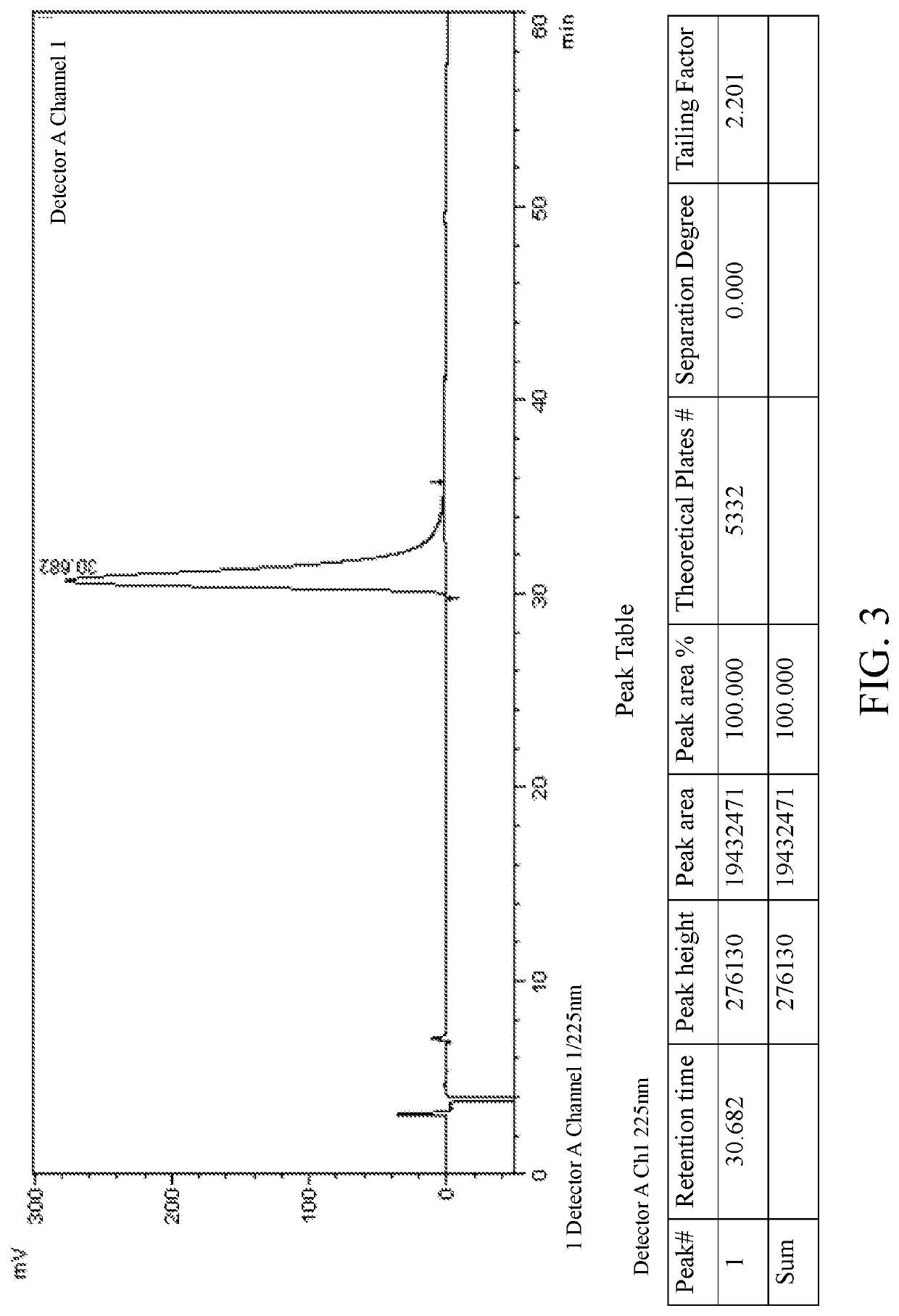 Resolution method for axis chiral enantiomers of lesinurad