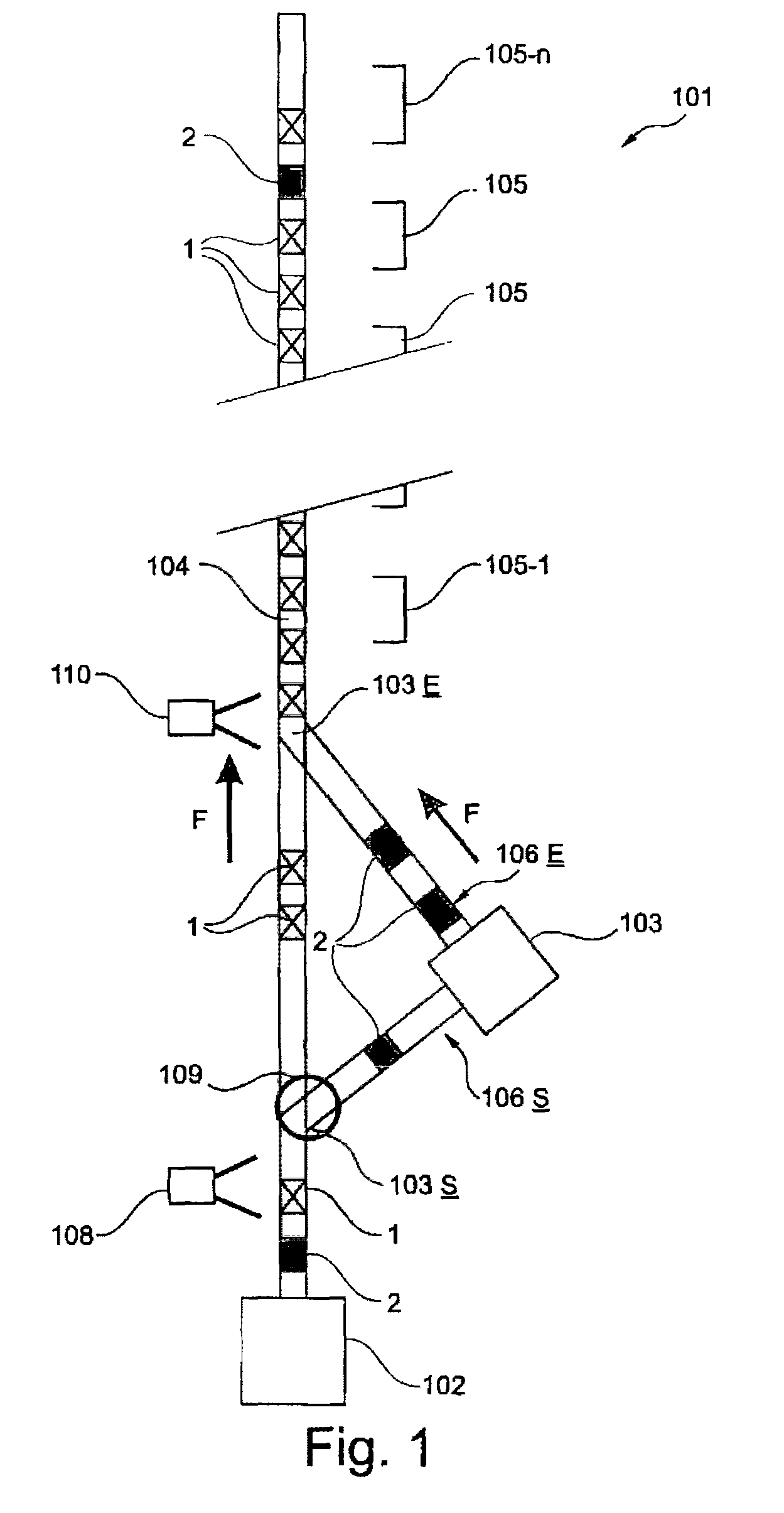 Postal sorting machine for mailpieces and separators, and a method for sorting mailpieces and separators