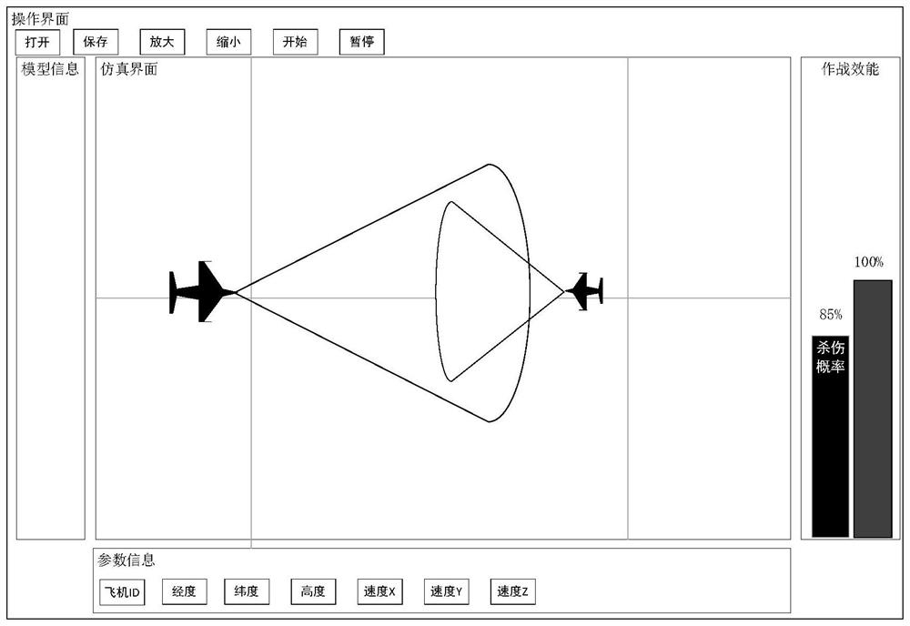 Aircraft fire control system precision sensitivity analysis method based on neural network