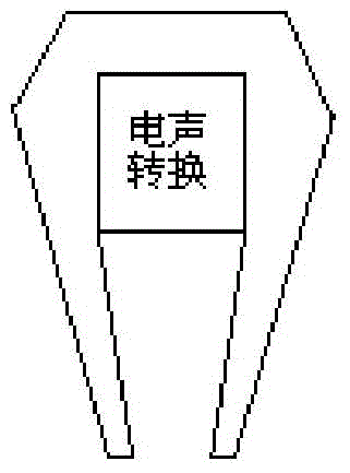 An infrasonic snow removal device and snow removal method