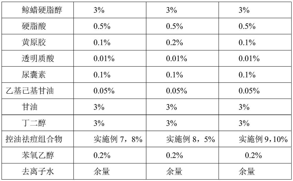 Oil-control acne-removing mask and preparation method thereof