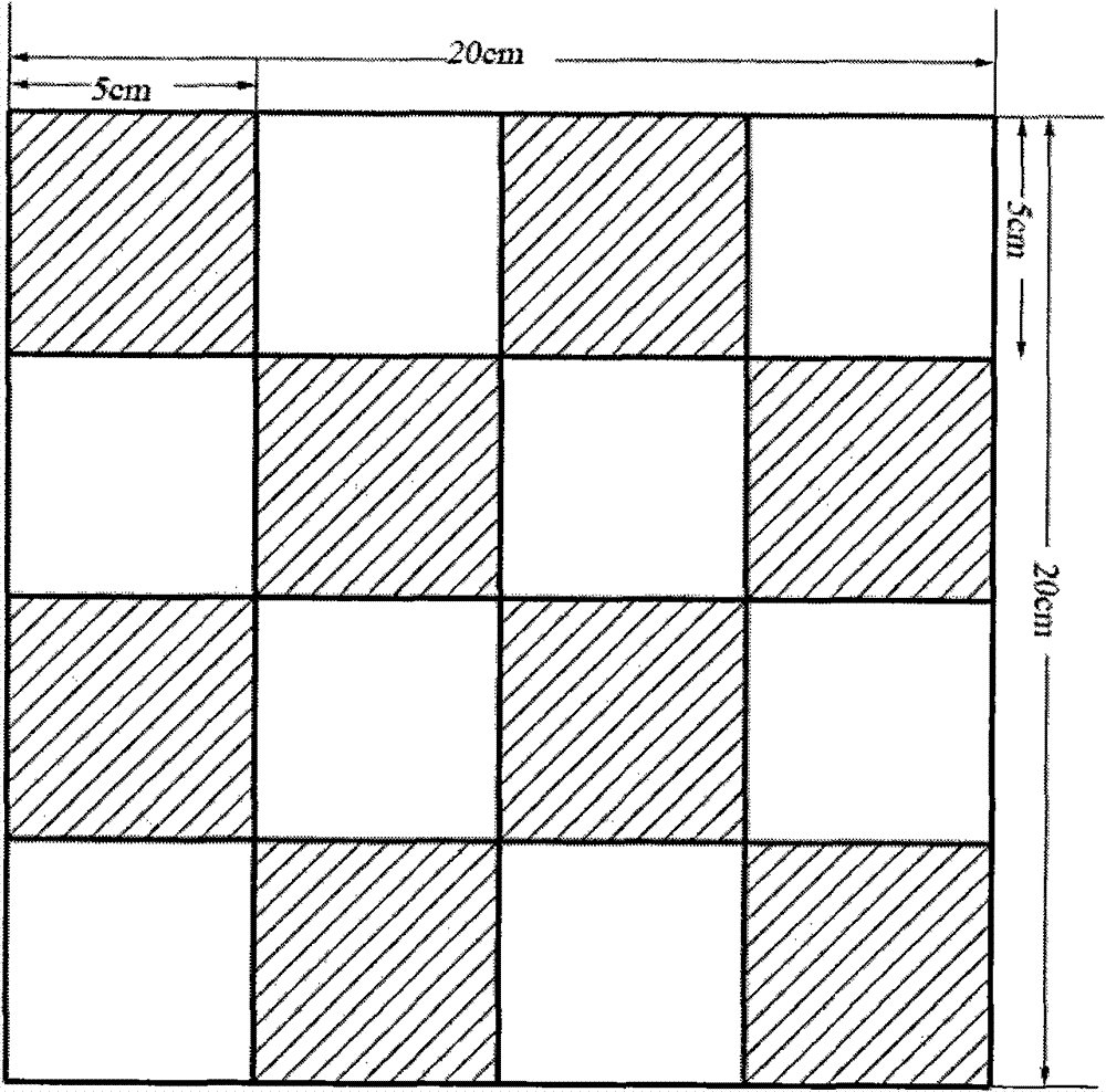 Method for digitalizing cutting template