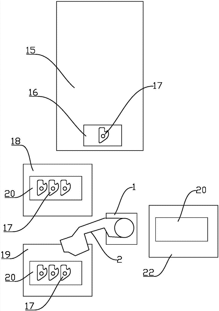 Industrial manipulator and working method thereof