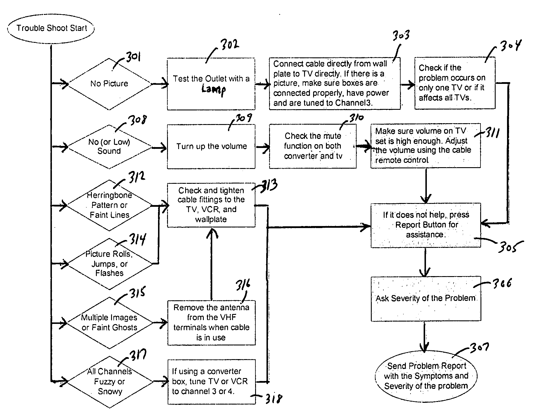 Method and apparatus for performing real-time on-line video quality monitoring for digital cable and IPTV services