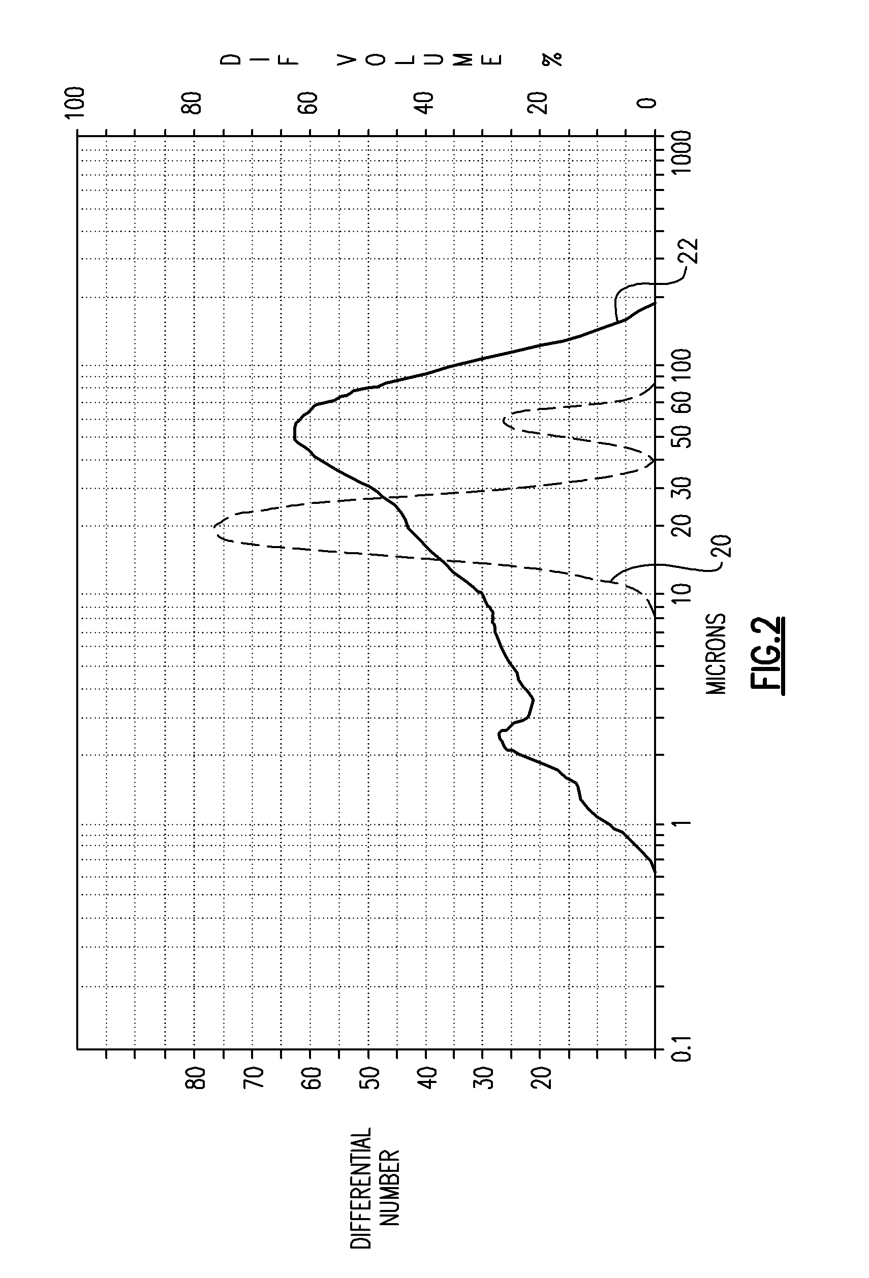 Methods of Manufacturing Dental Restorations Using Nanocrystalline Materials