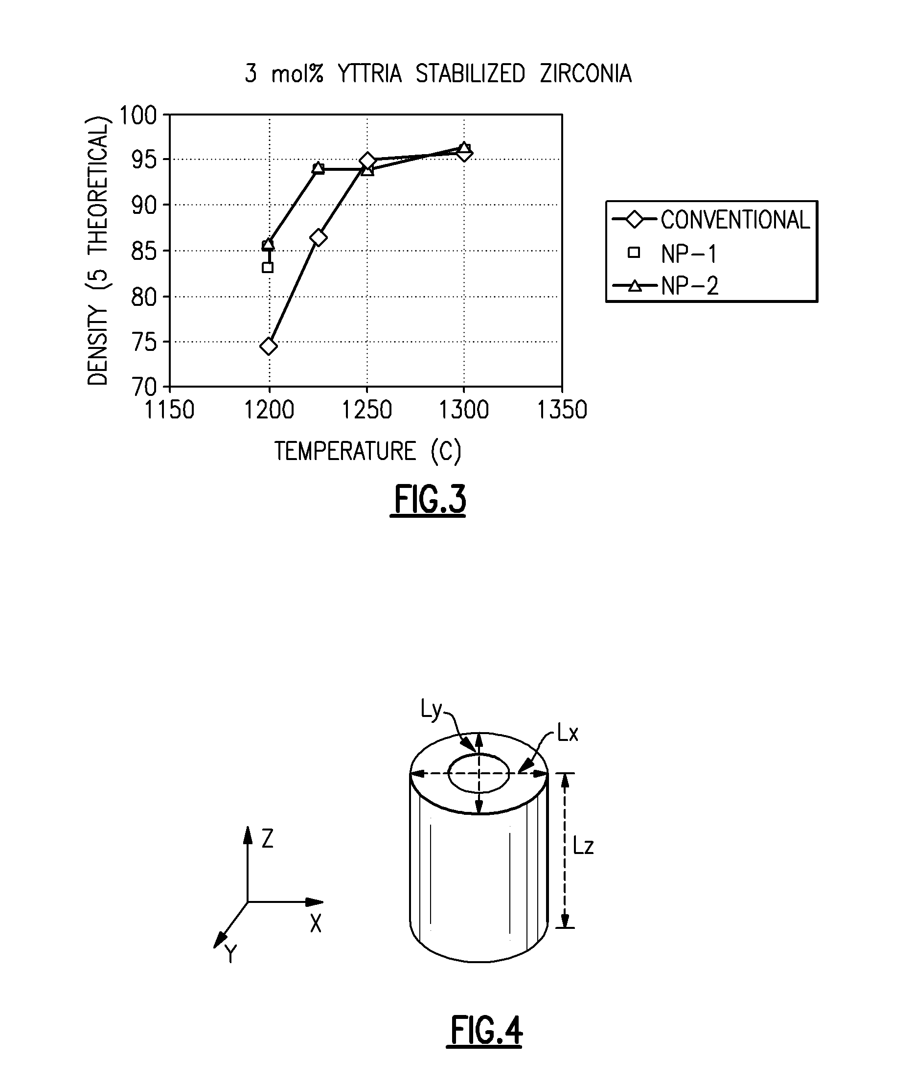 Methods of Manufacturing Dental Restorations Using Nanocrystalline Materials