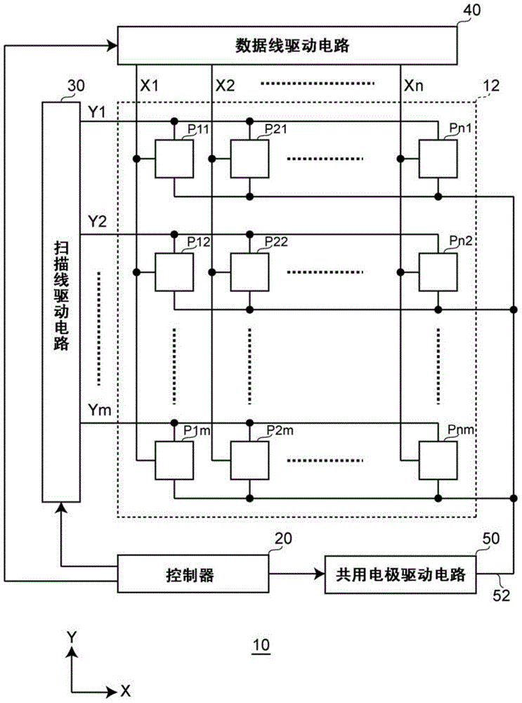 Microfluid control device and method of manufacturing the same