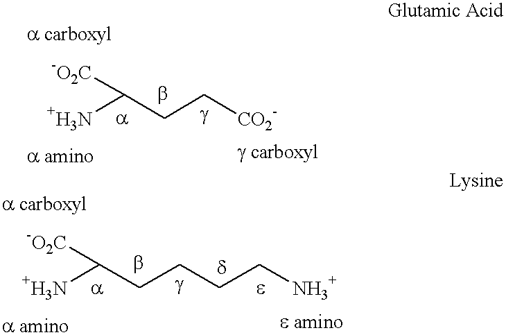 Therapeutic pore-forming peptides