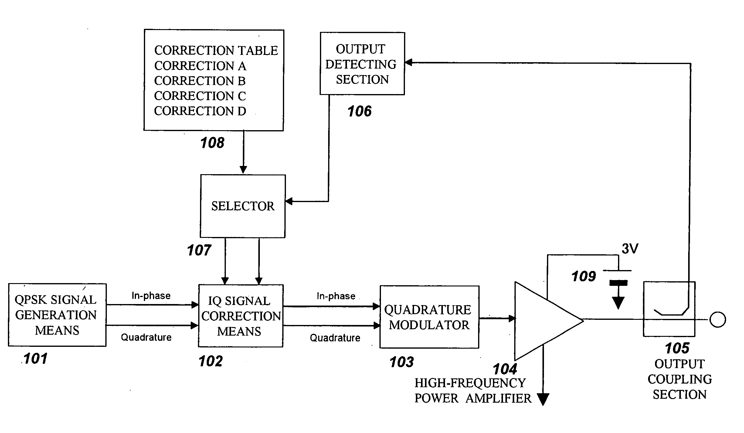 Signal transmitter