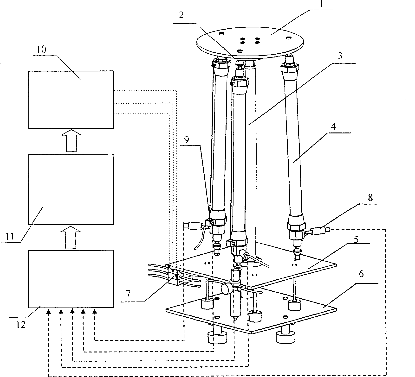 Air-actuated muscle motion analog control platform device and posture control method