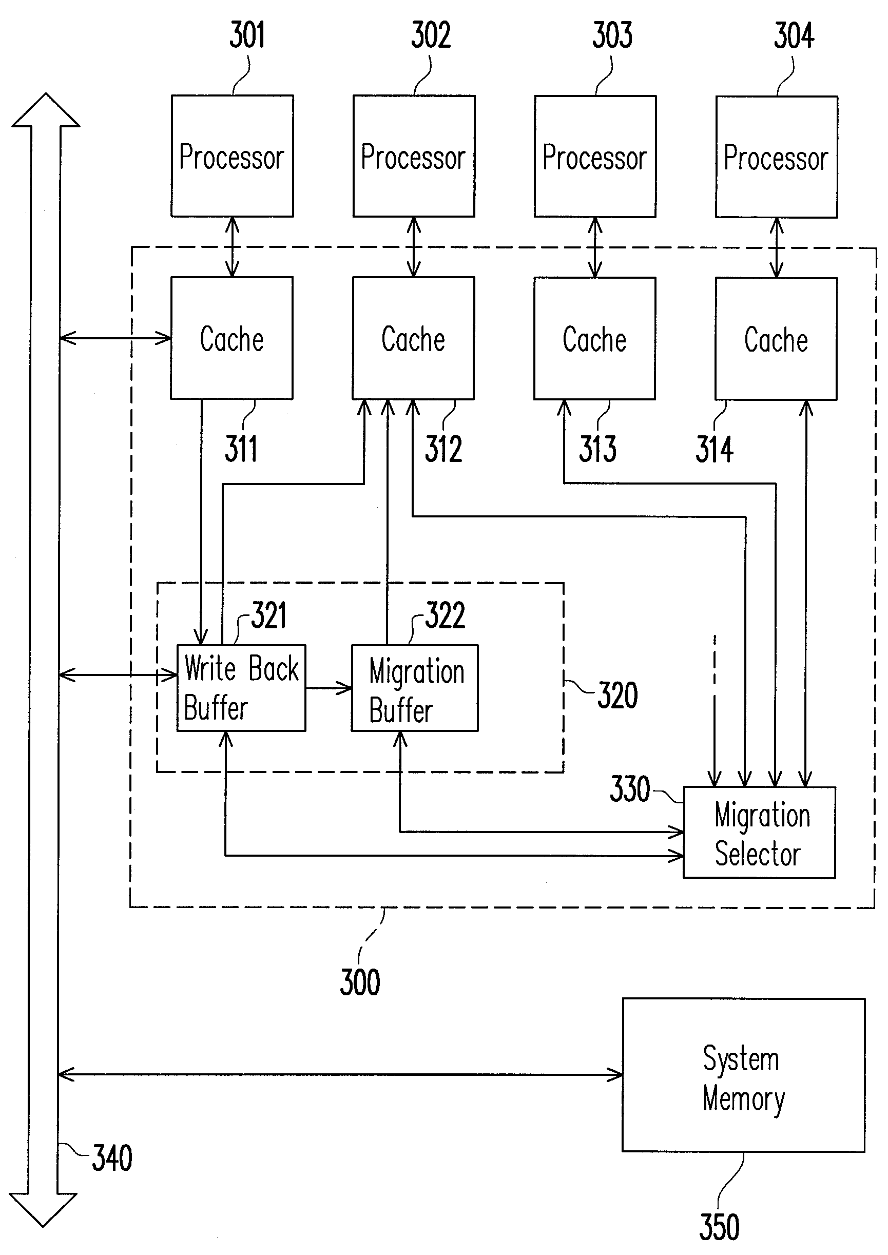 Cache system and controlling method thereof