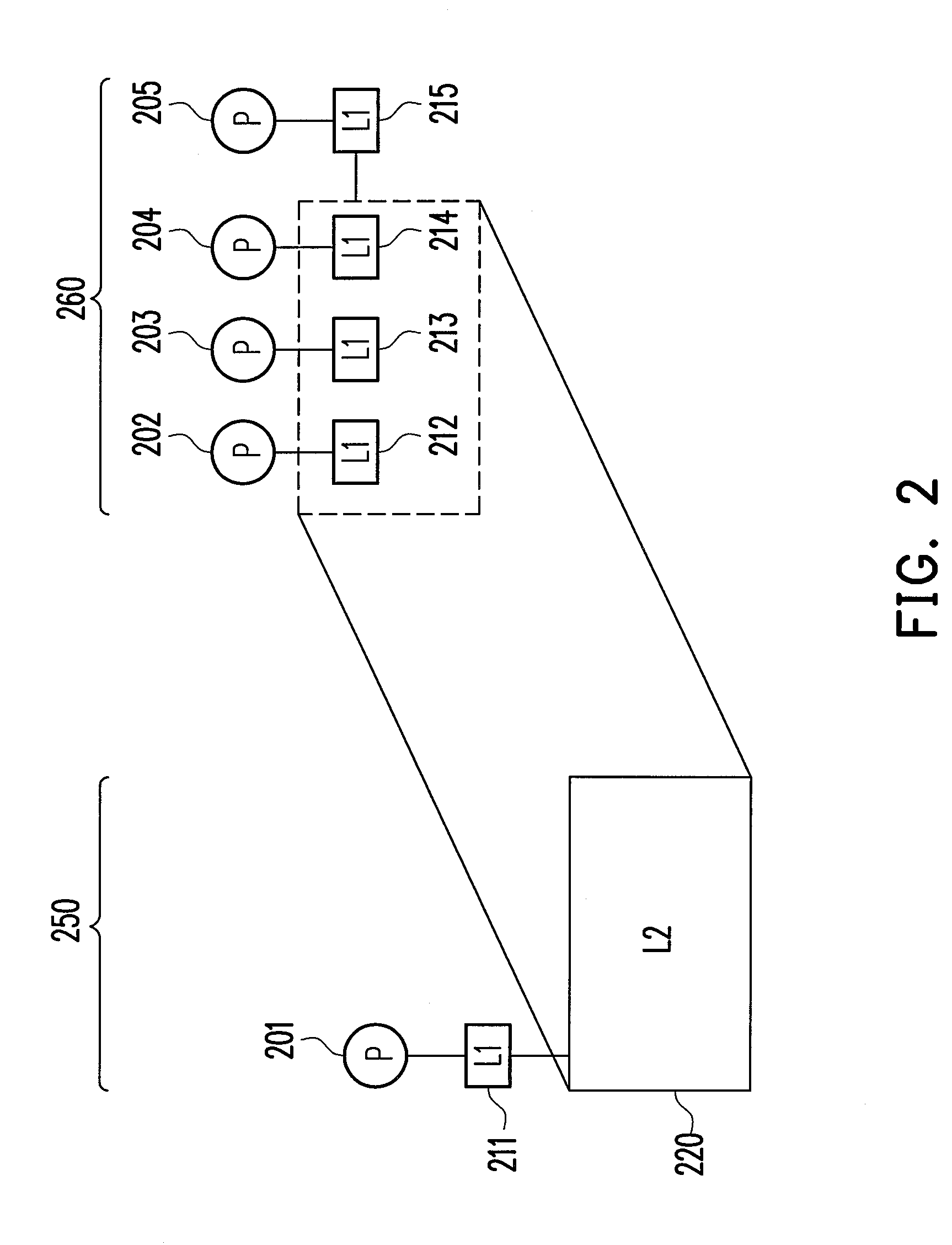 Cache system and controlling method thereof