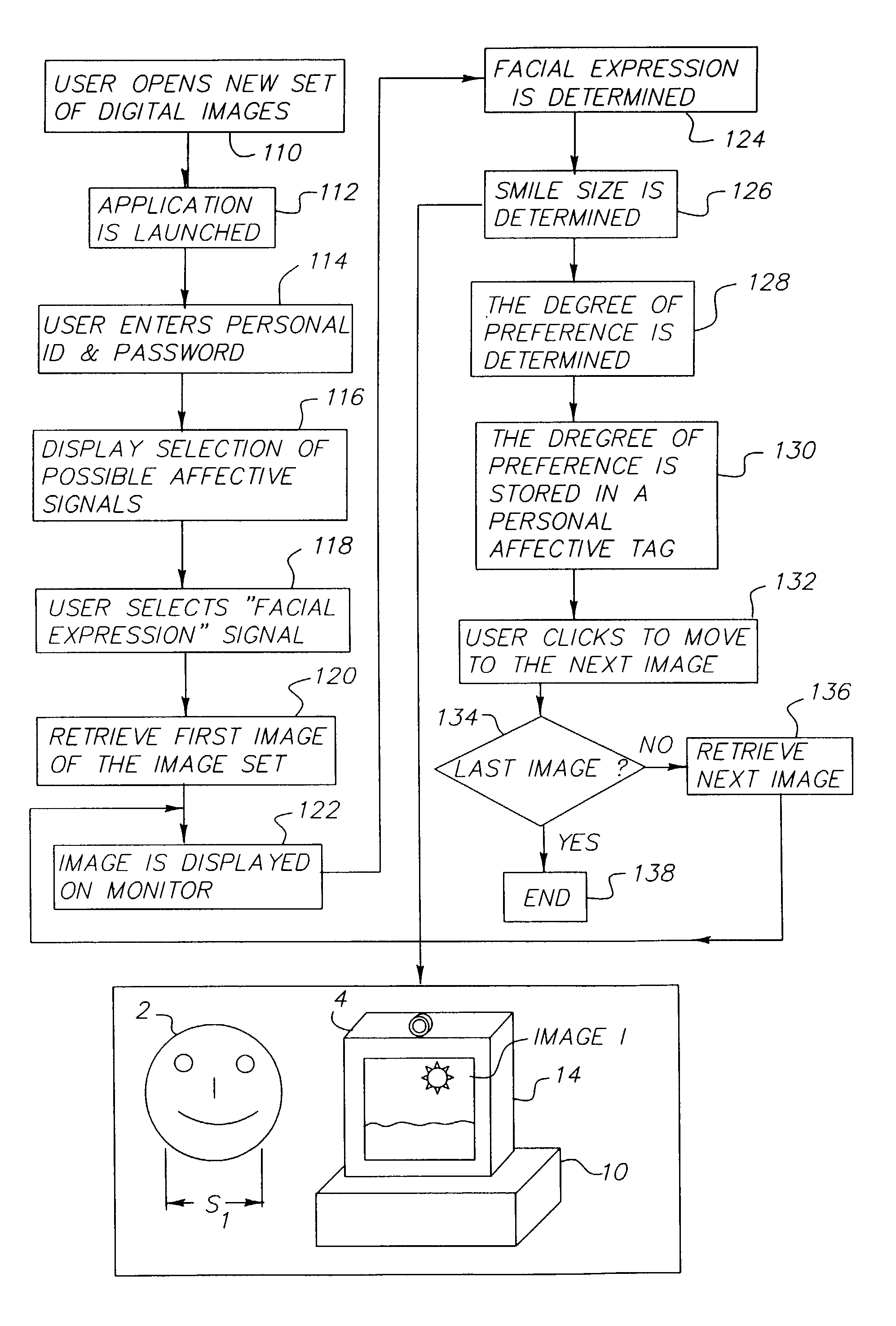 Method for providing affective information in an imaging system