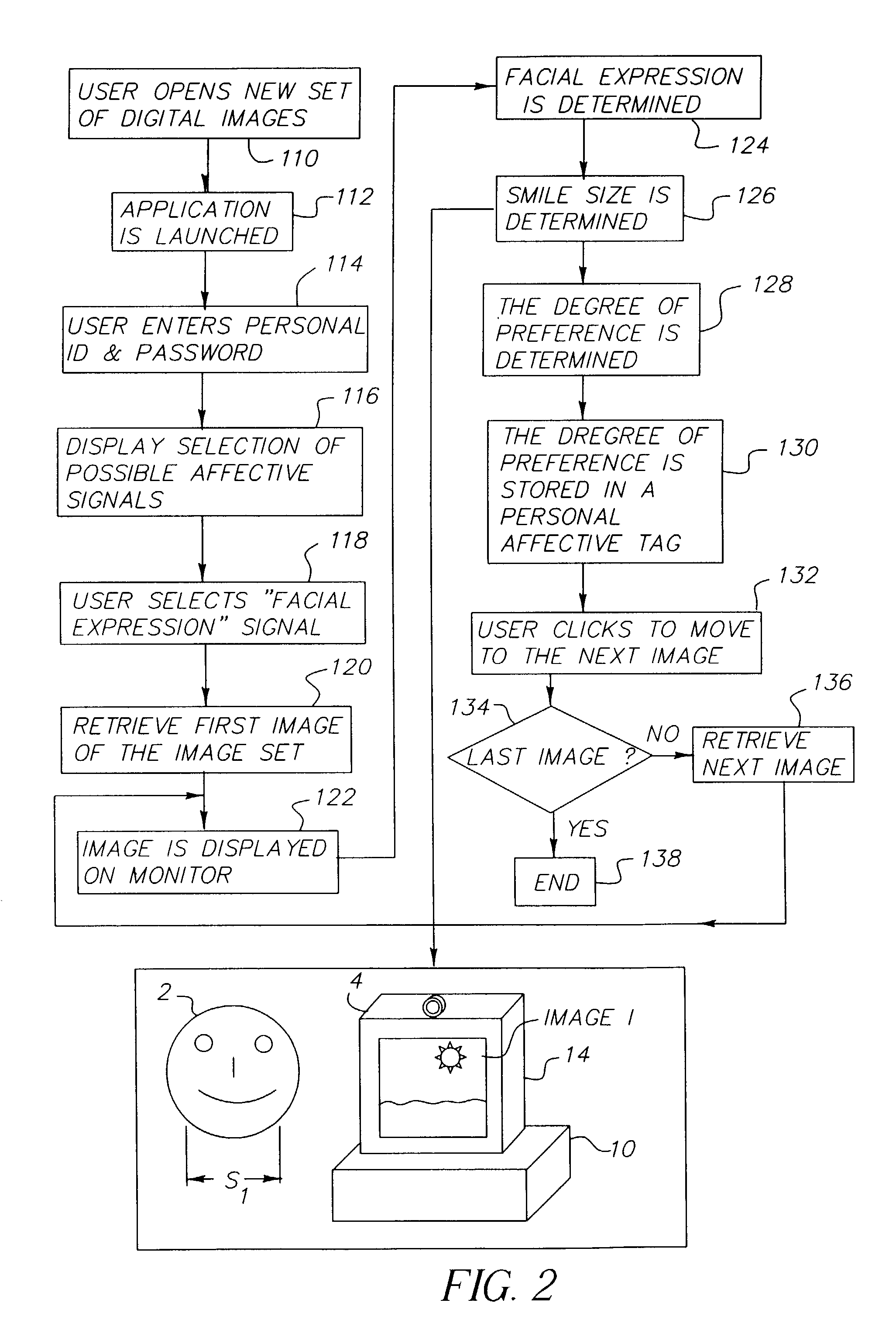 Method for providing affective information in an imaging system