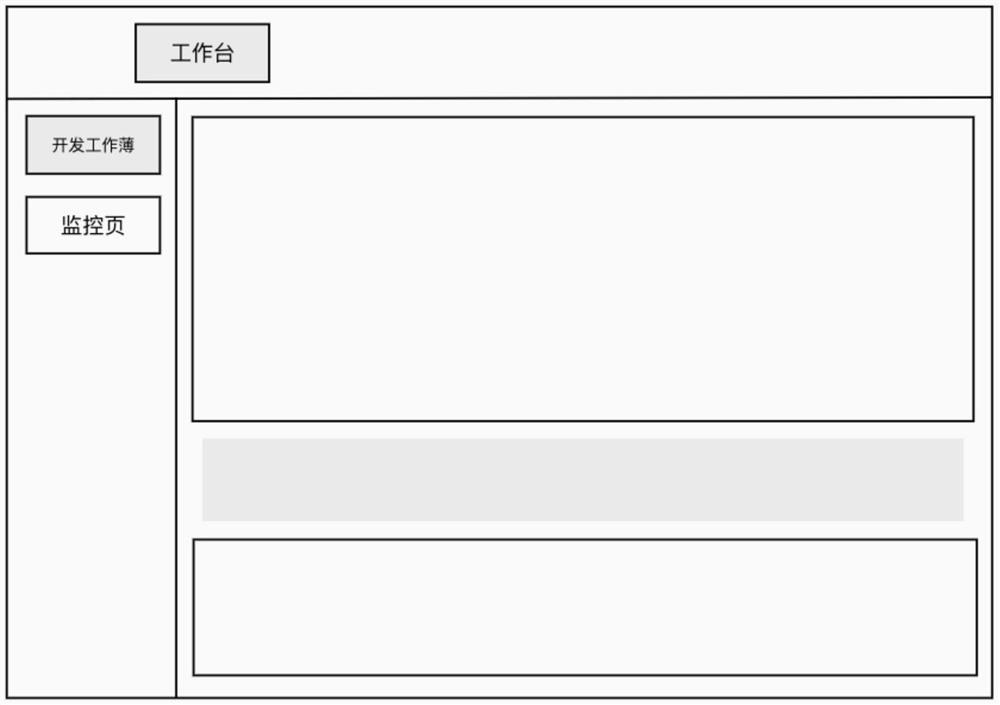 Machine learning model framework development method and system based on containerization technology