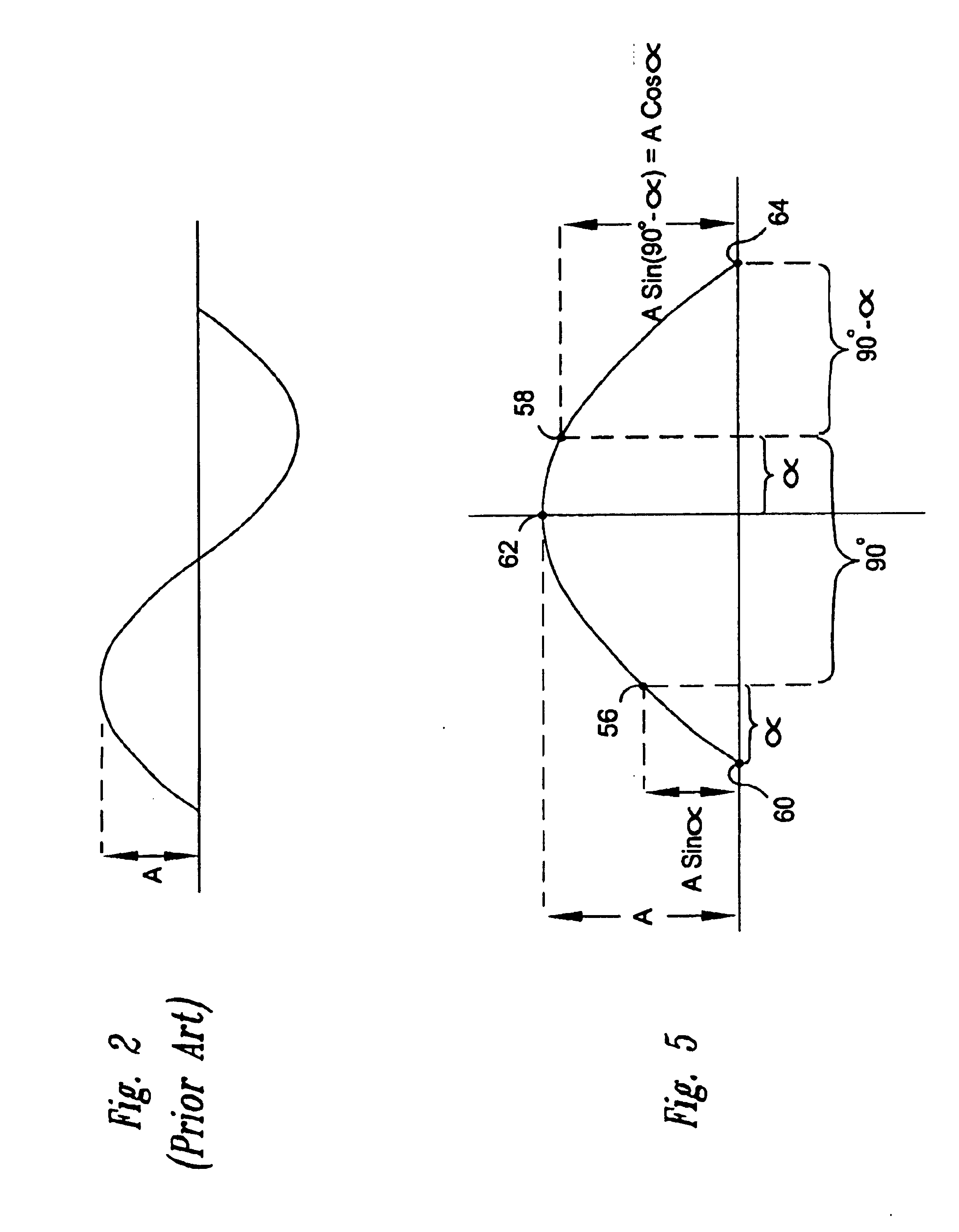 Circuit and method for controlling the gain of an amplifier based on the sum of samples of the amplified signal