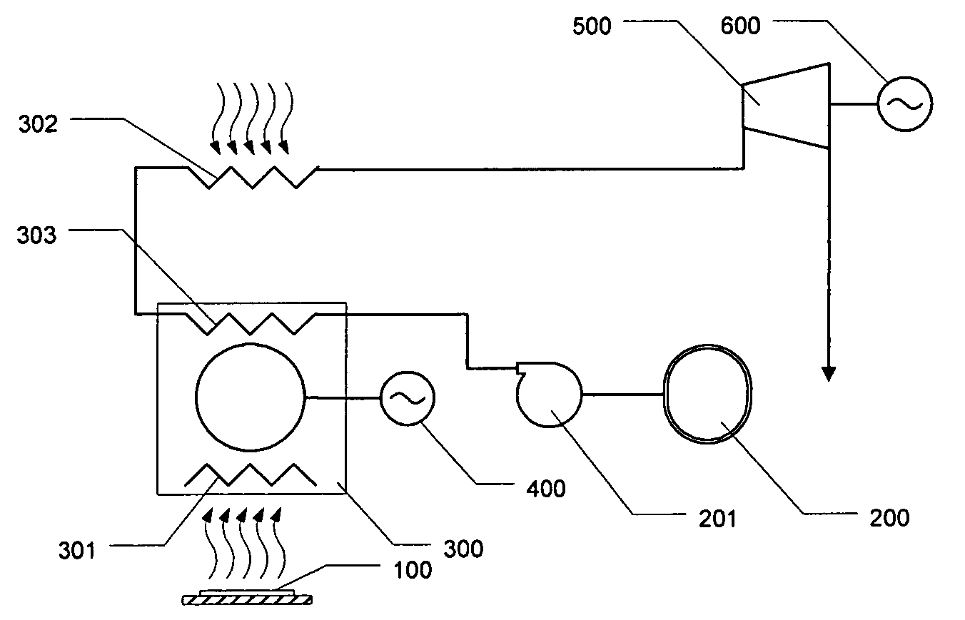 Cryogenic cooling system with energy regeneration