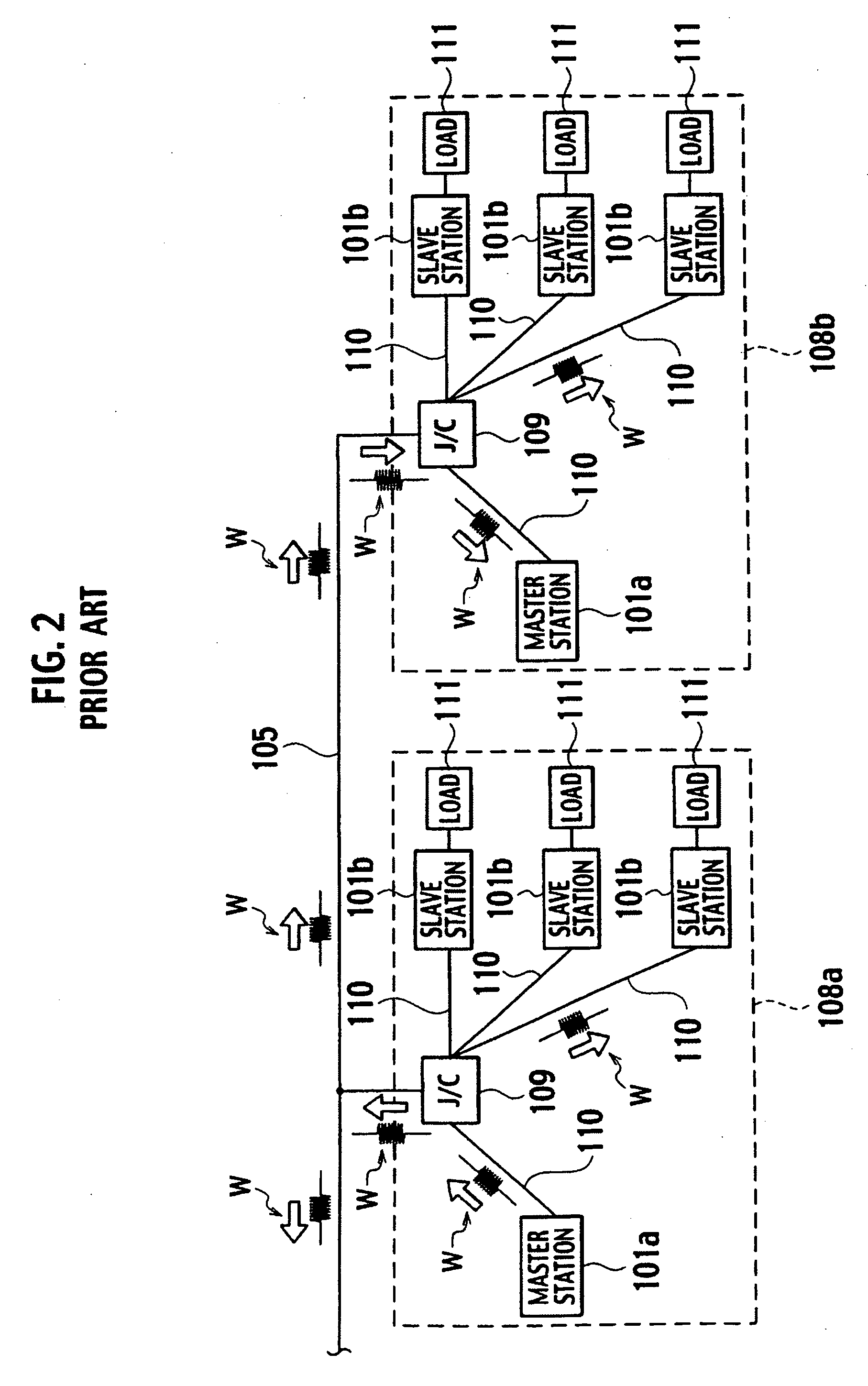 Vehicular power line communication system