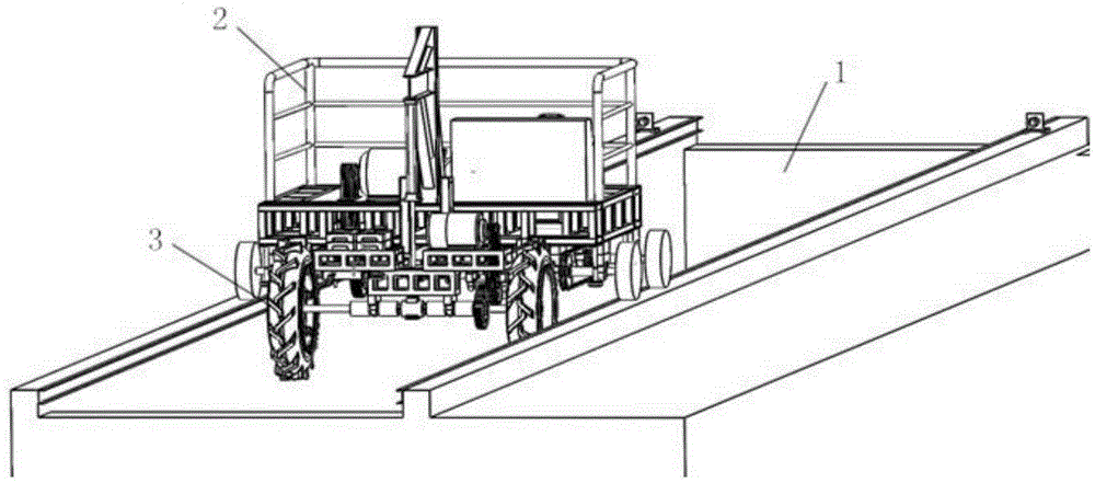 Soil bin test trolley