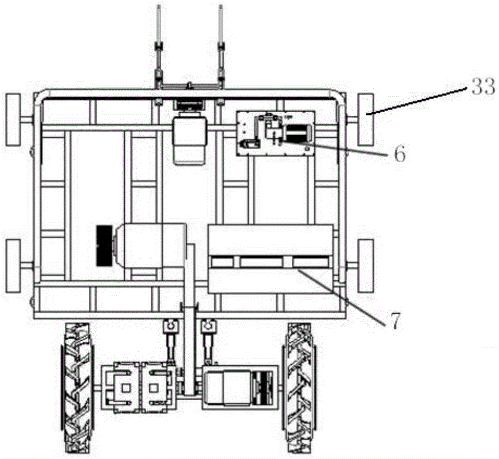 Soil bin test trolley