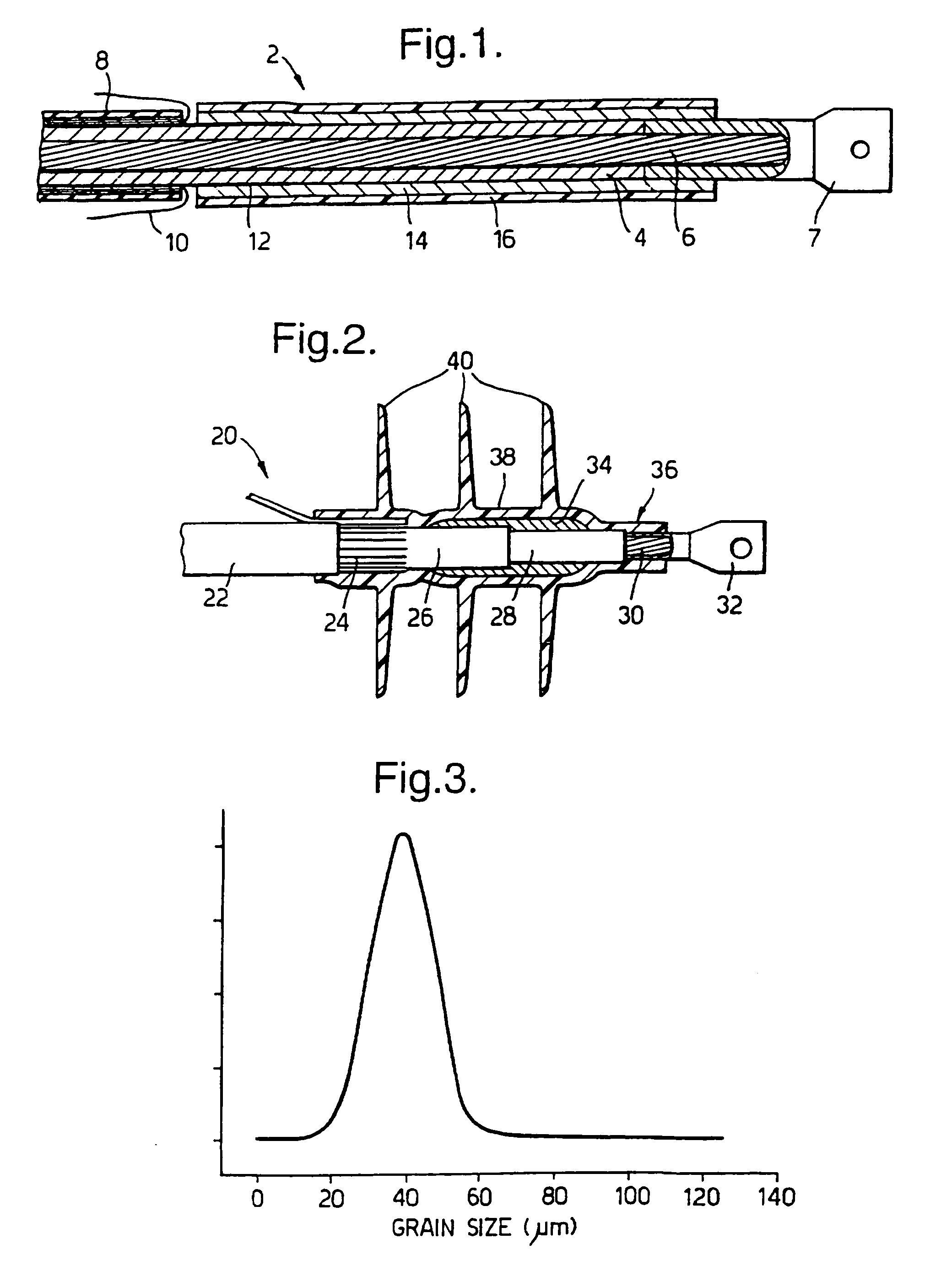 Varistor-based field control tape