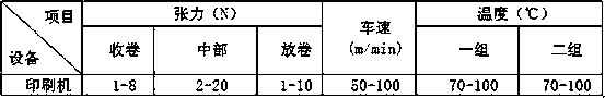 Preparation method of water-soluble essence slow-release cigarette paper