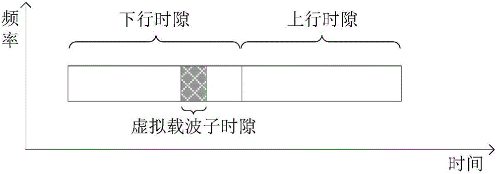 Random access method for multi-antenna wireless communication system