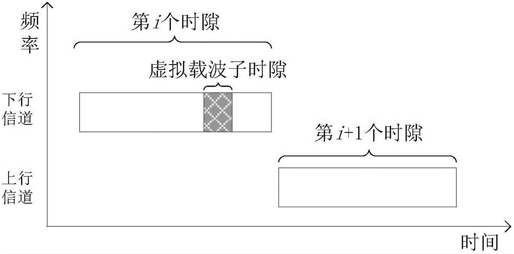 Random access method for multi-antenna wireless communication system