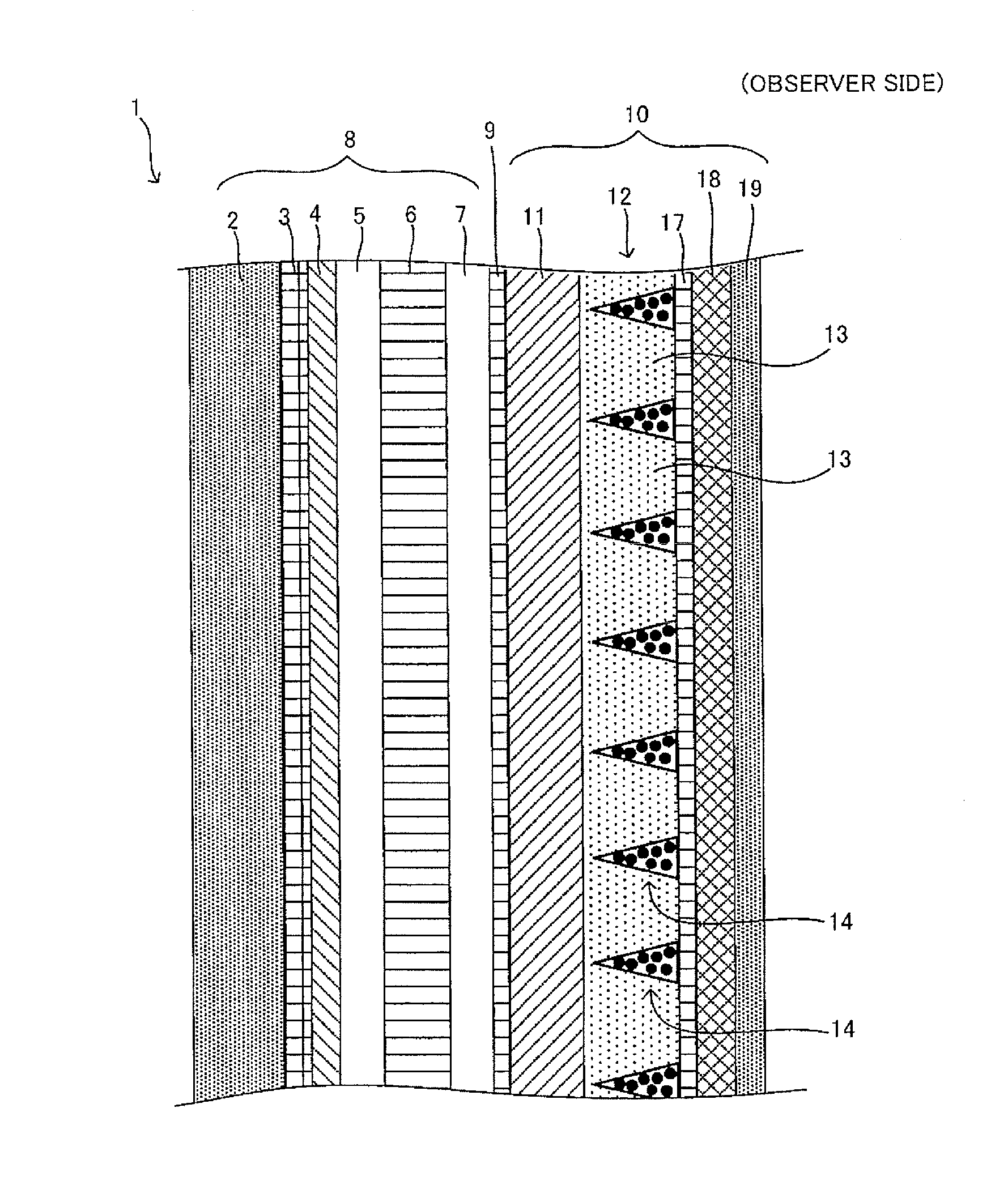 Image source unit and display device including the same