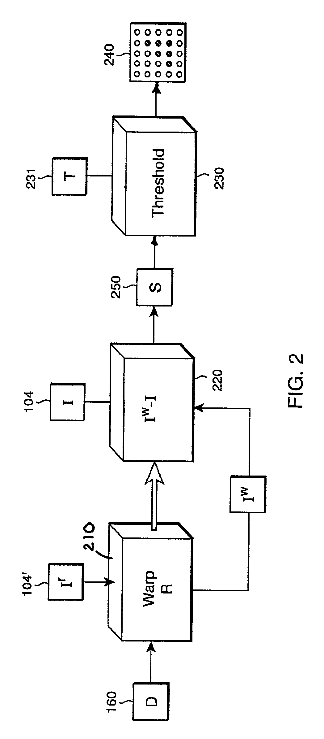 Computer vision depth segmentation using virtual surface