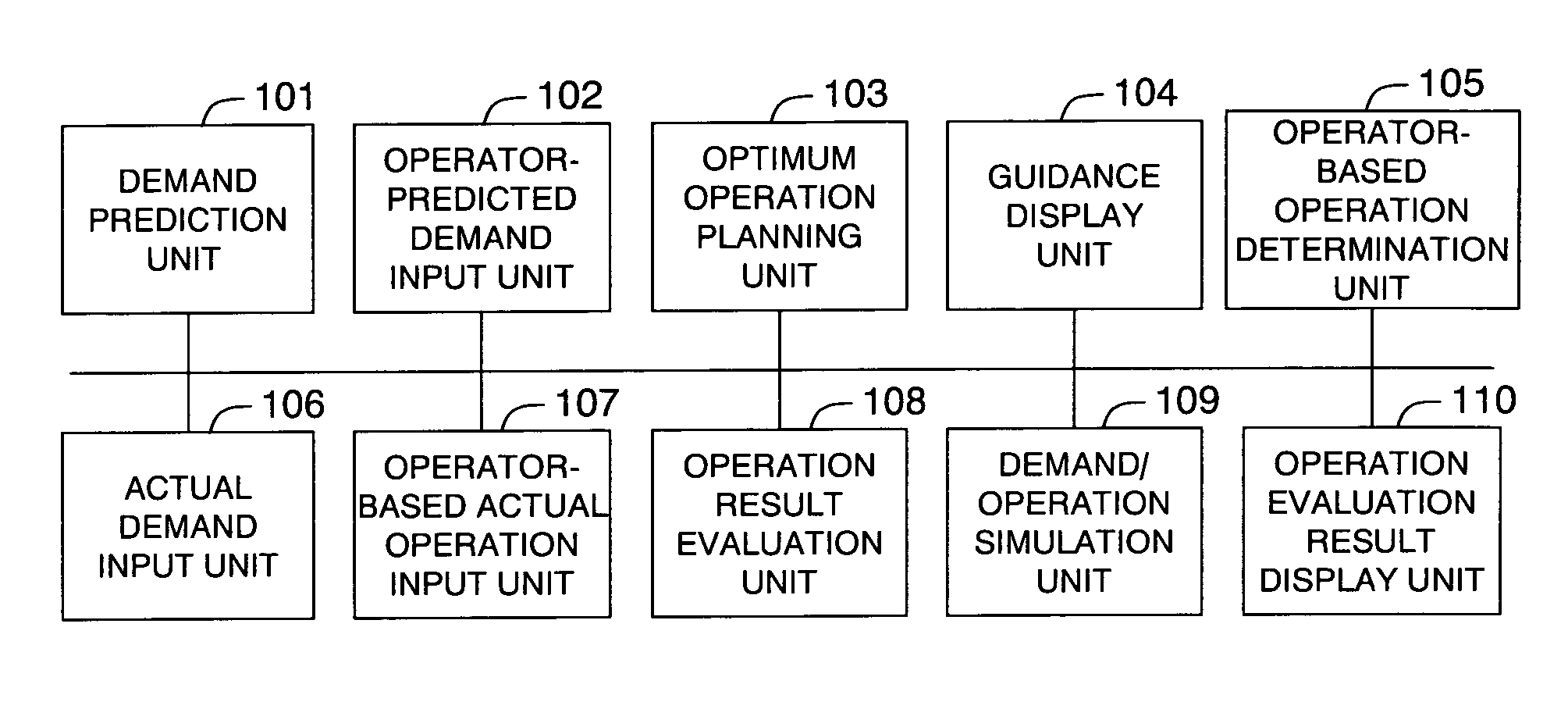 Operation assisting system and operation-assisting computer program