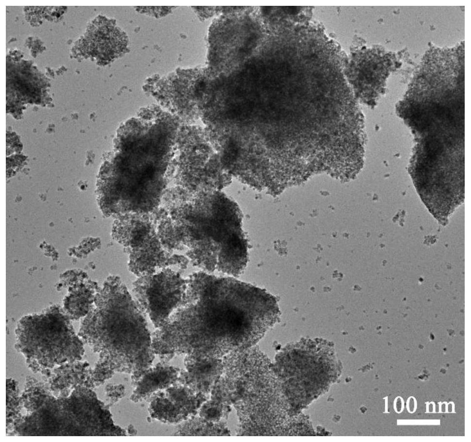 A kind of ni-rh base diesel oil reforming catalyst and its preparation method and application