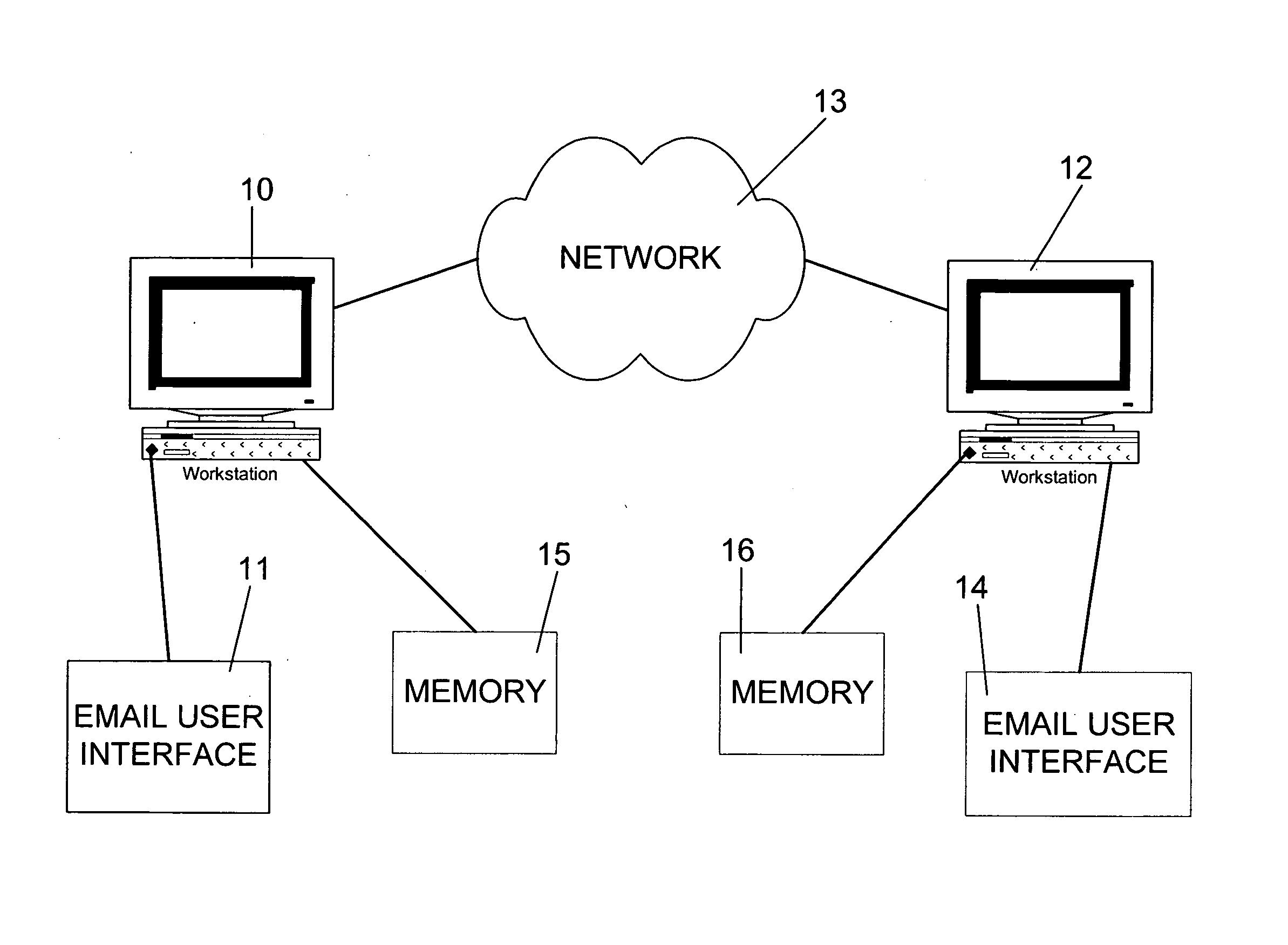 Attaching applets to messaging communications